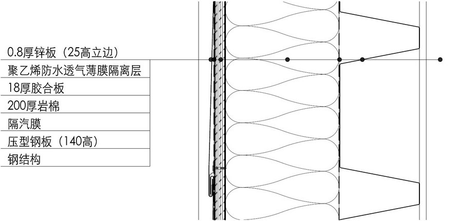 构造.jpg