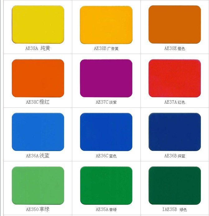 聚酯铝塑板３