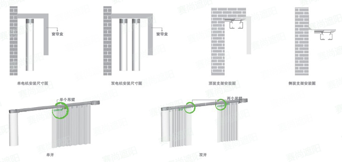 电动开合帘安装及示意图