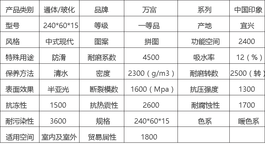 列表.jpg