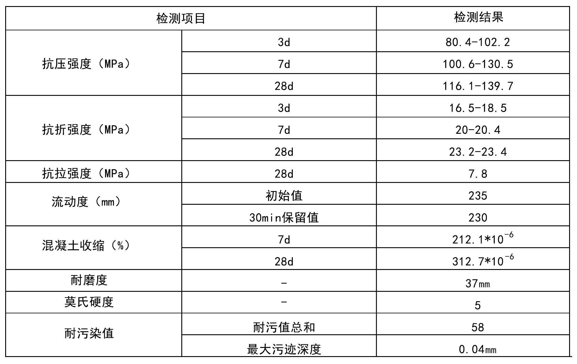 表格.jpg