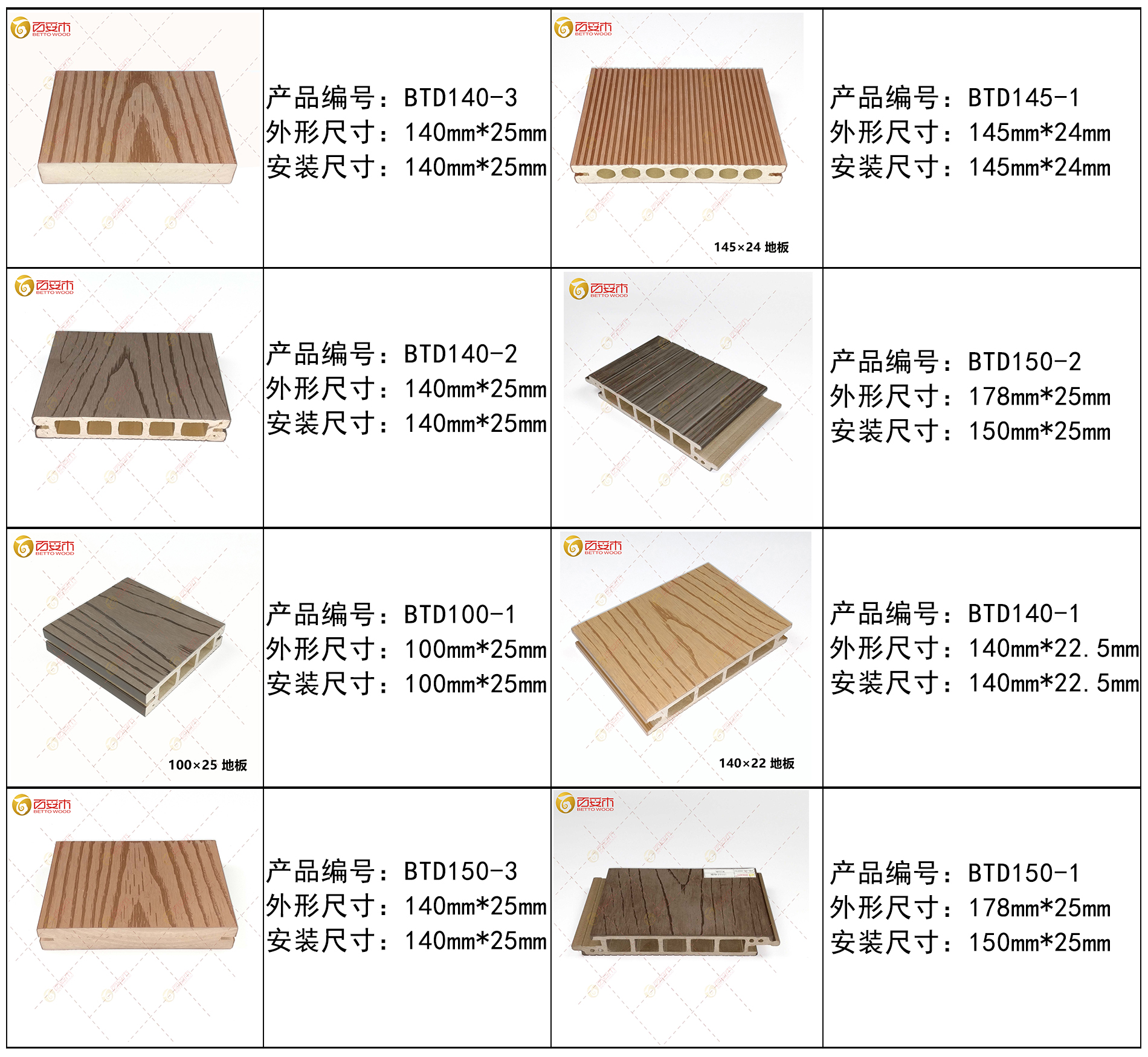 防水防晒共挤木塑地板 绿色环保共挤塑木地板 户外实心塑木地板-阿里巴巴