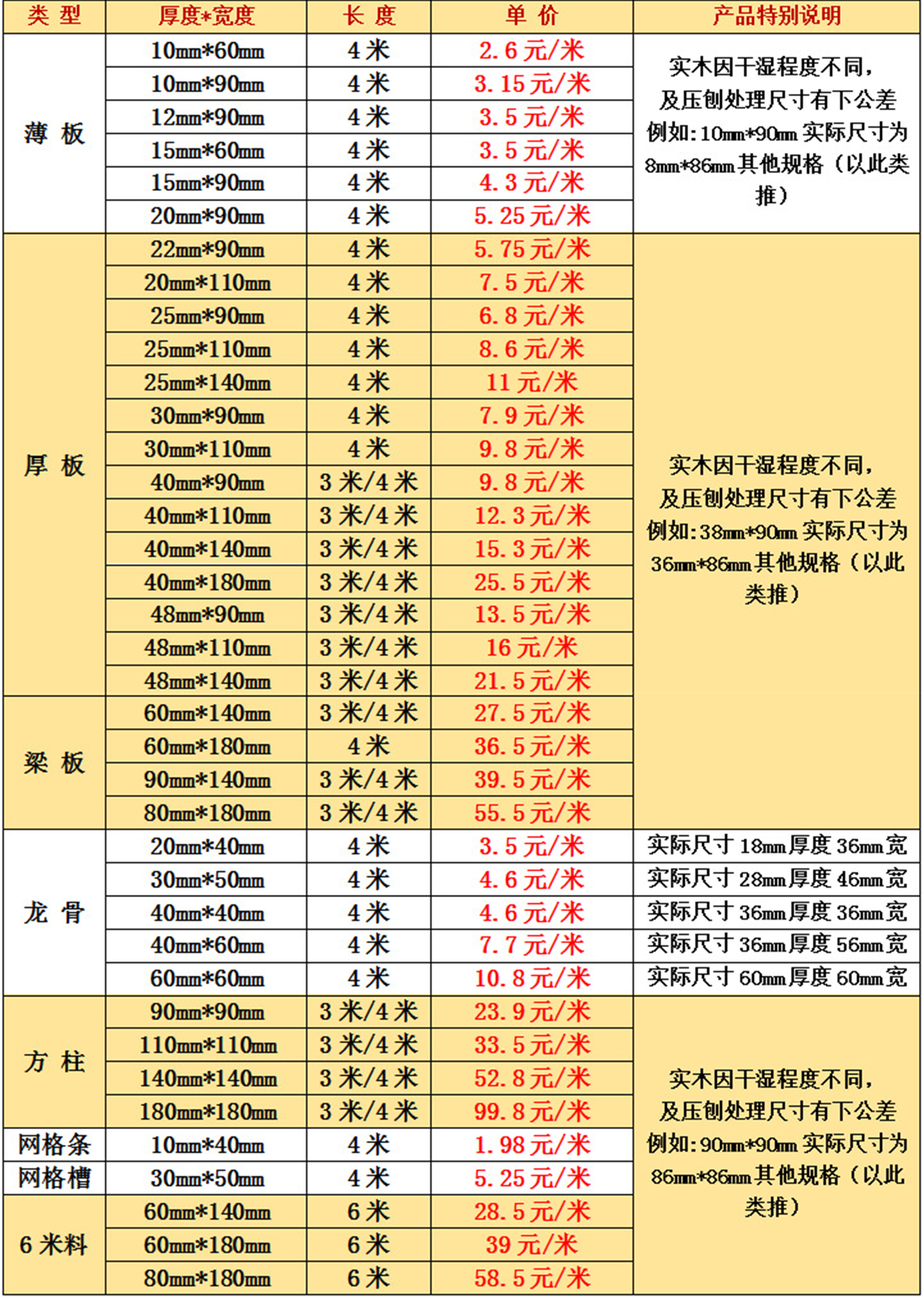 参数.jpg