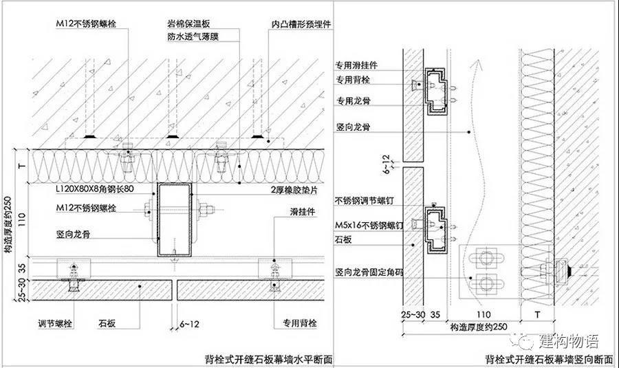 传统的槽板式以及从槽板式发展而来的扣槽式构造（边缘槽板支承式）2.jpg