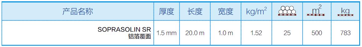 铝箔覆面参数.jpg