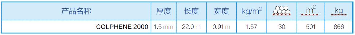 HDPE膜覆面参数.jpg