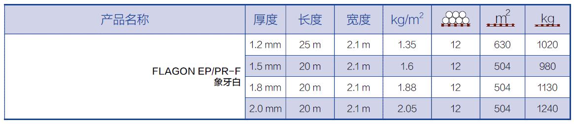 TPO防水-2参数.jpg