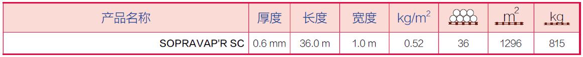 改性沥青自粘隔汽膜1.jpg