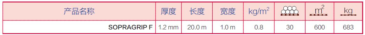 改性沥青自粘防水卷材-无纺布表面.jpg