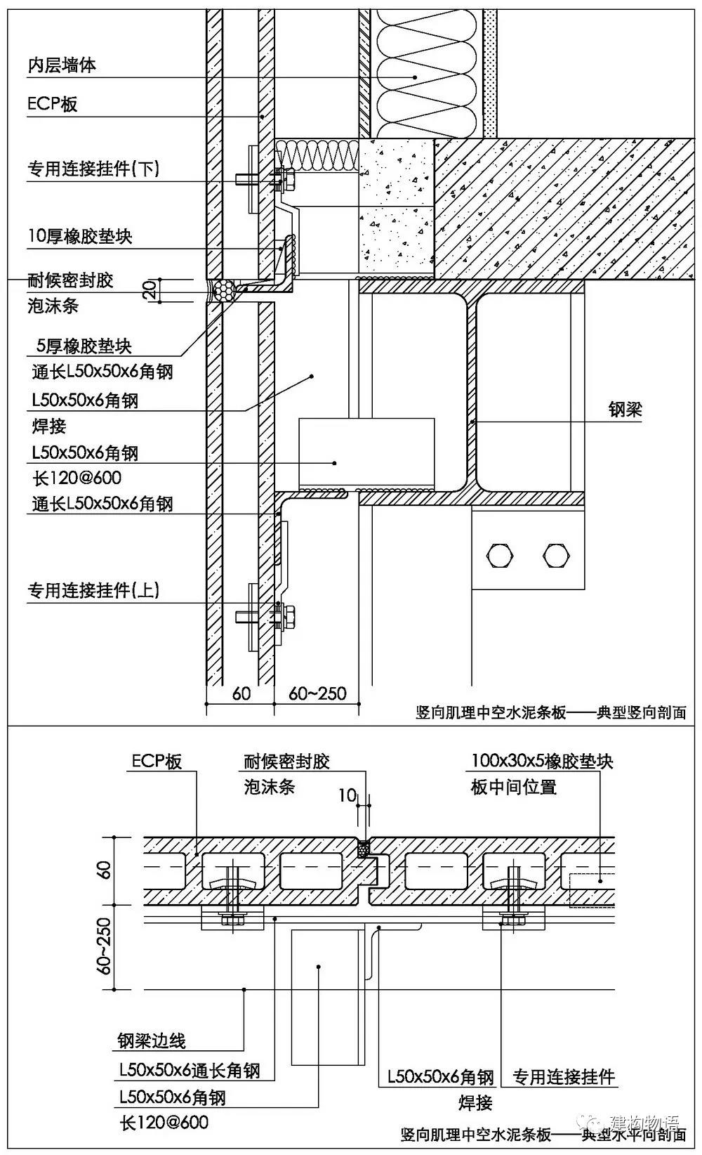 典型的竖向肌理挤出成型中空水泥板构造示意图.jpg