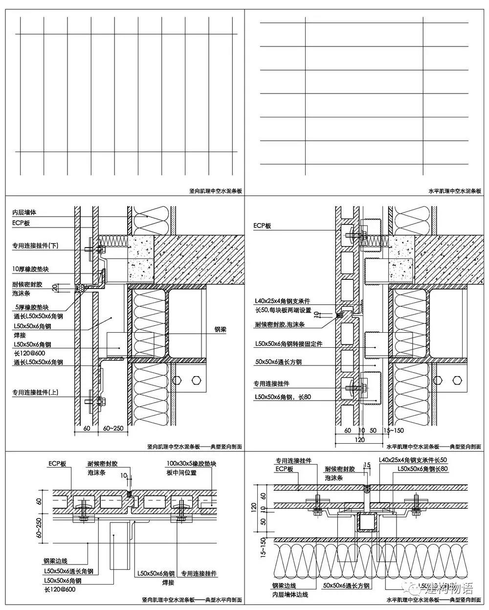 典型的厚型中空水泥板构造示意图.jpg