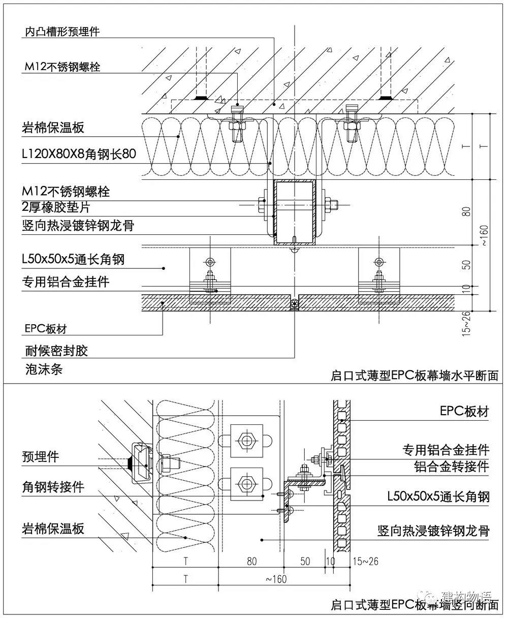 一种典型的企口式EPC板幕墙构造.jpg