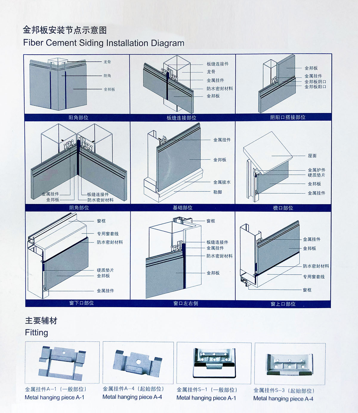 金邦板安装节点示意图5.jpg