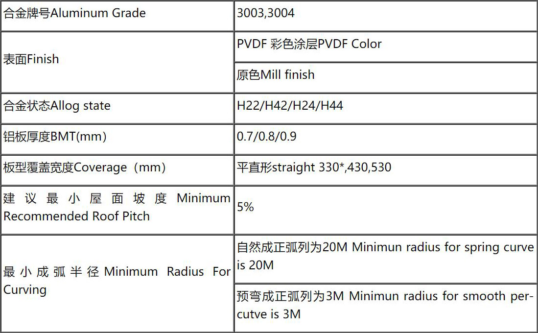 综合参数1.jpg