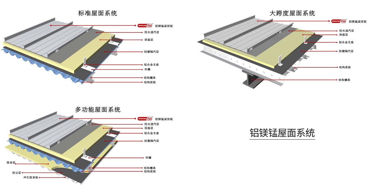 铝镁锰屋面系统111.jpg