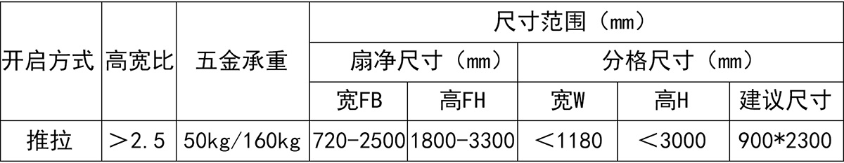 开启范围-1200.jpg