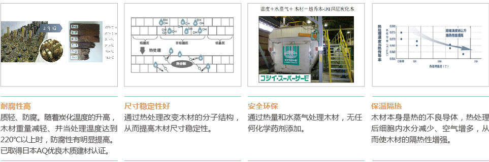 越秀木-DT深层炭化木产品优势