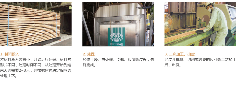 越秀木-DT深层炭化木生产工艺