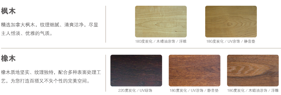 越秀木-FL室内木地板产品系列