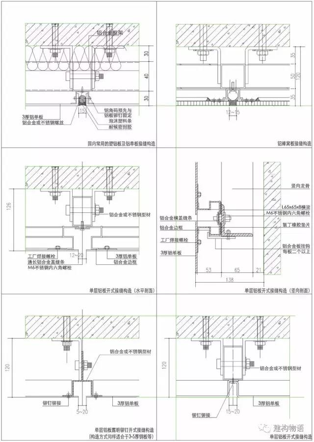 详图——典型的开缝式与密封式铝板幕墙构造对比.jpg