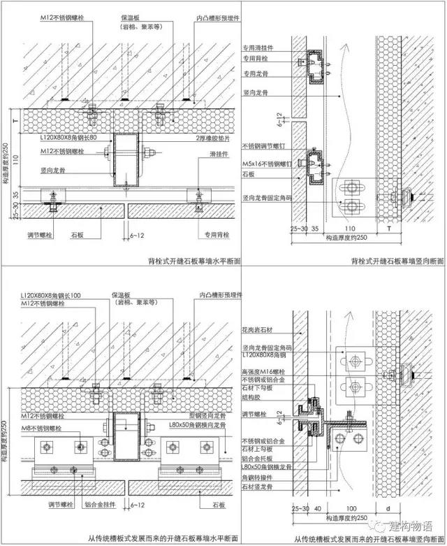 详图——典型的开缝式构造与密封式槽板构造石板幕墙1.jpg