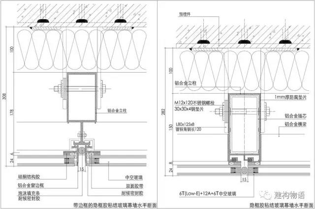 隐框幕墙凹胶缝与平胶缝的对比.jpg