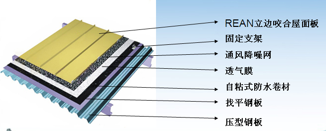 1100226028-0--立边咬合屋面板.jpg