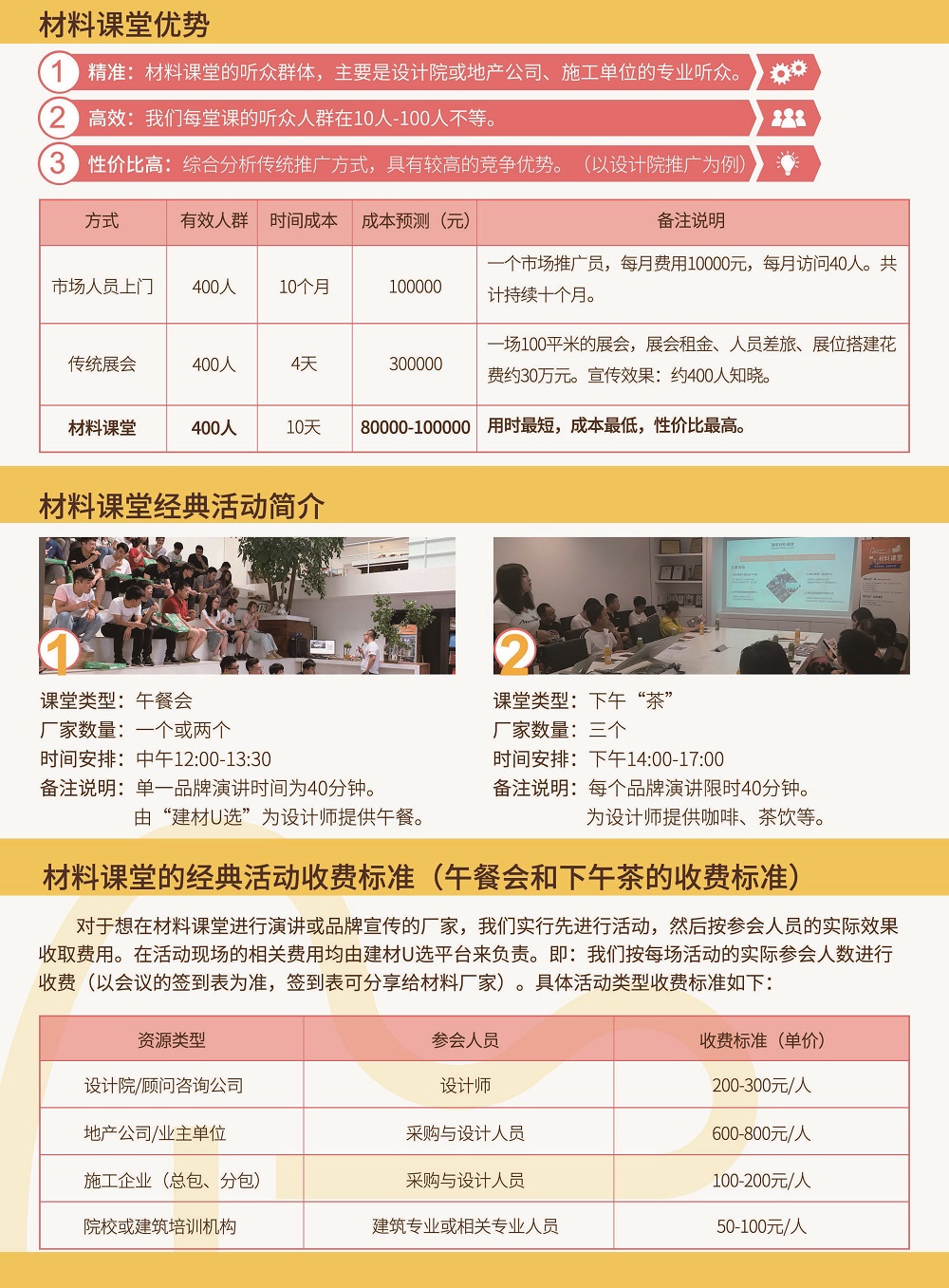 材料课堂简介-招商版2019_页面_2.jpg