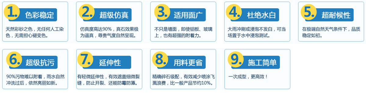 产品特点1200-1.jpg