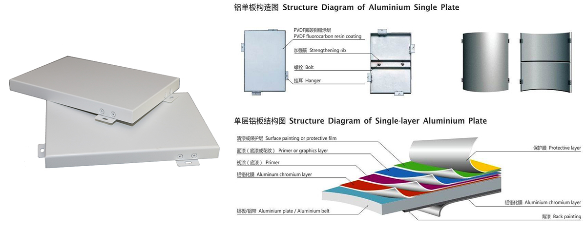 氟碳铝单板1200.jpg
