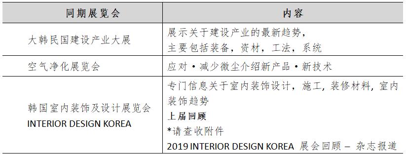 同期举办展会.jpg