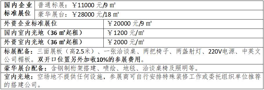 参展费用.jpg