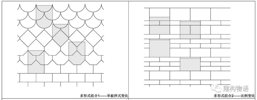 多形式组合的屋面（外墙）形式示意图.jpg