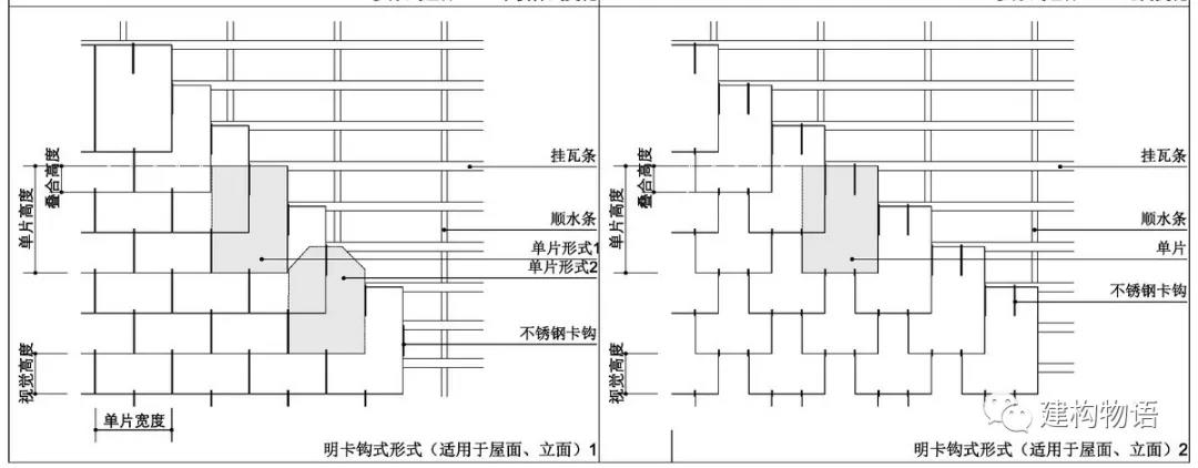 明卡勾固定模式的平板瓦屋面（墙面）示意图.jpg