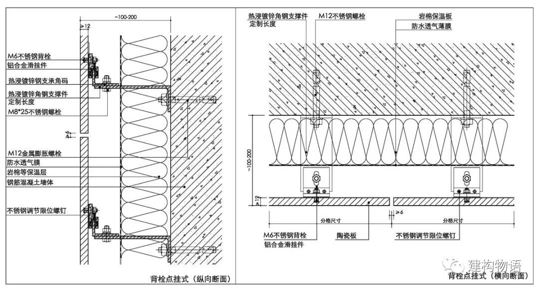 点挂式瓷板幕墙构造示意图.jpg