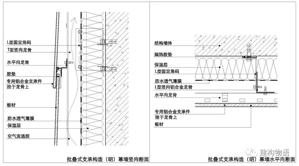 批叠式板材明扣件构造示意图.jpg