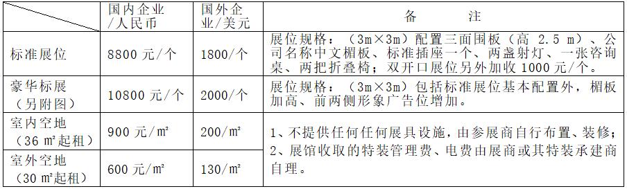 展位报价.jpg