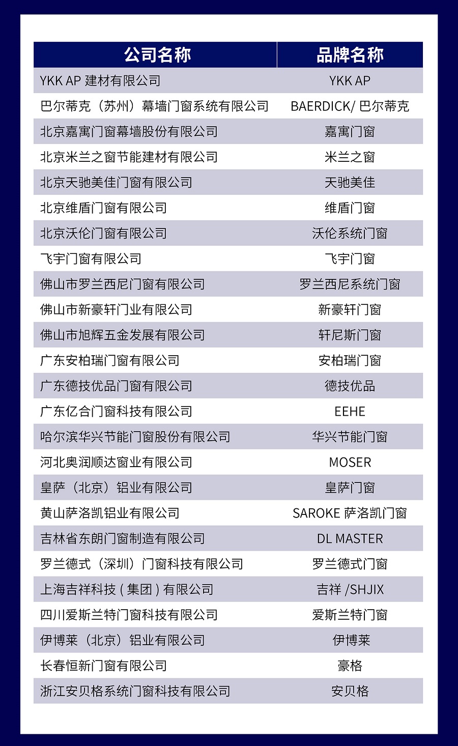 2. 消费者喜爱品牌TOP榜.jpg