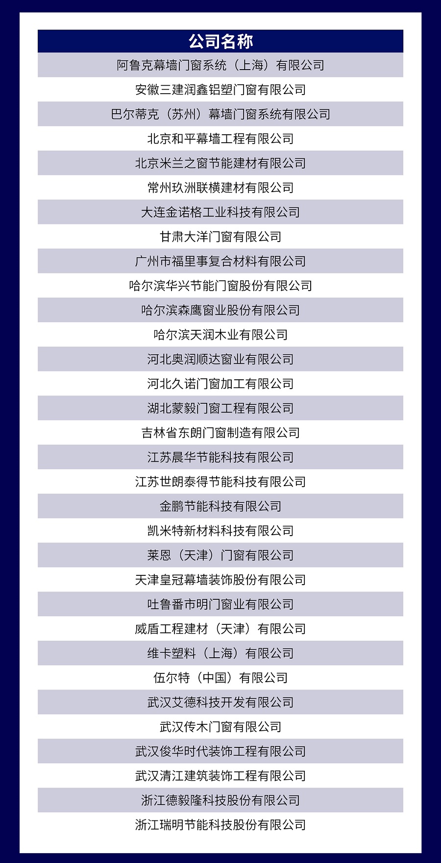 4. 门窗安装示范单位.jpg