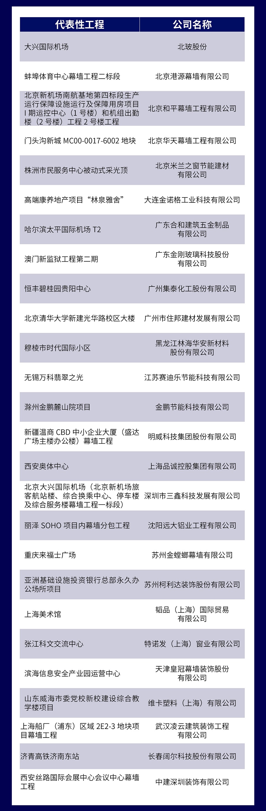 5. 创新工程应用案例.jpg