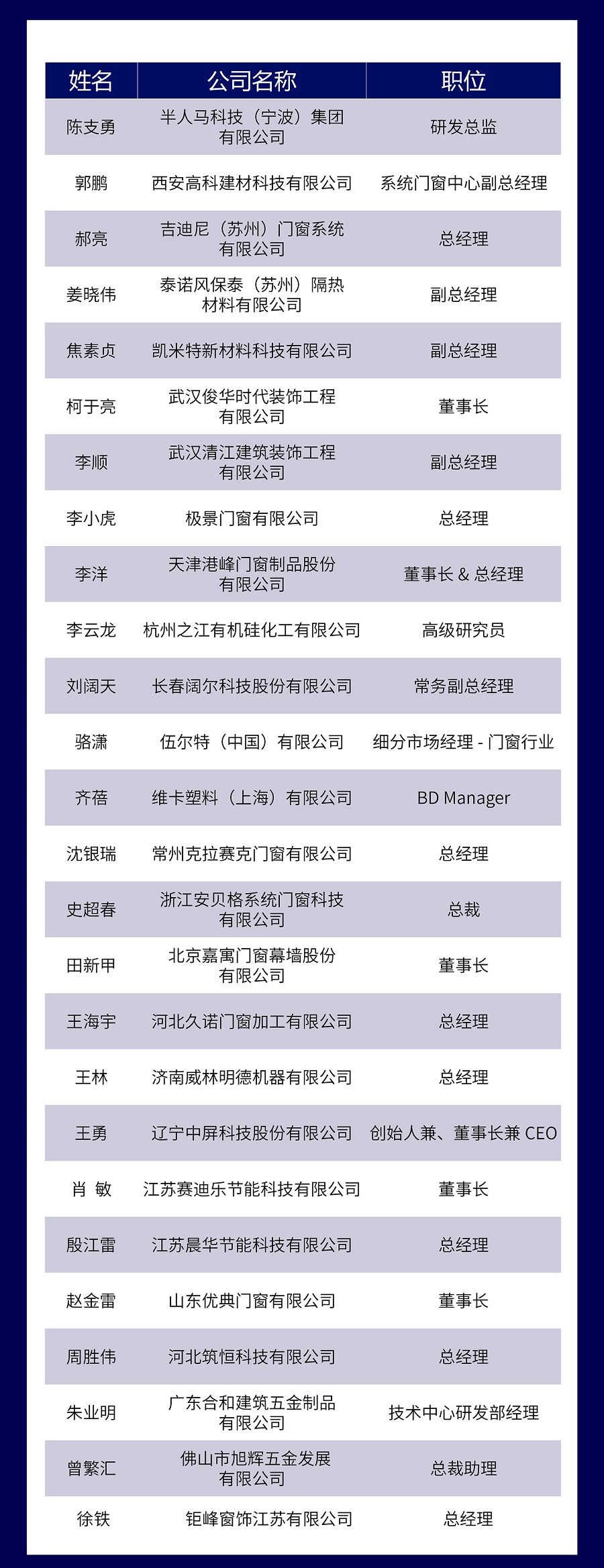 8. 行业青年创新达人.jpg