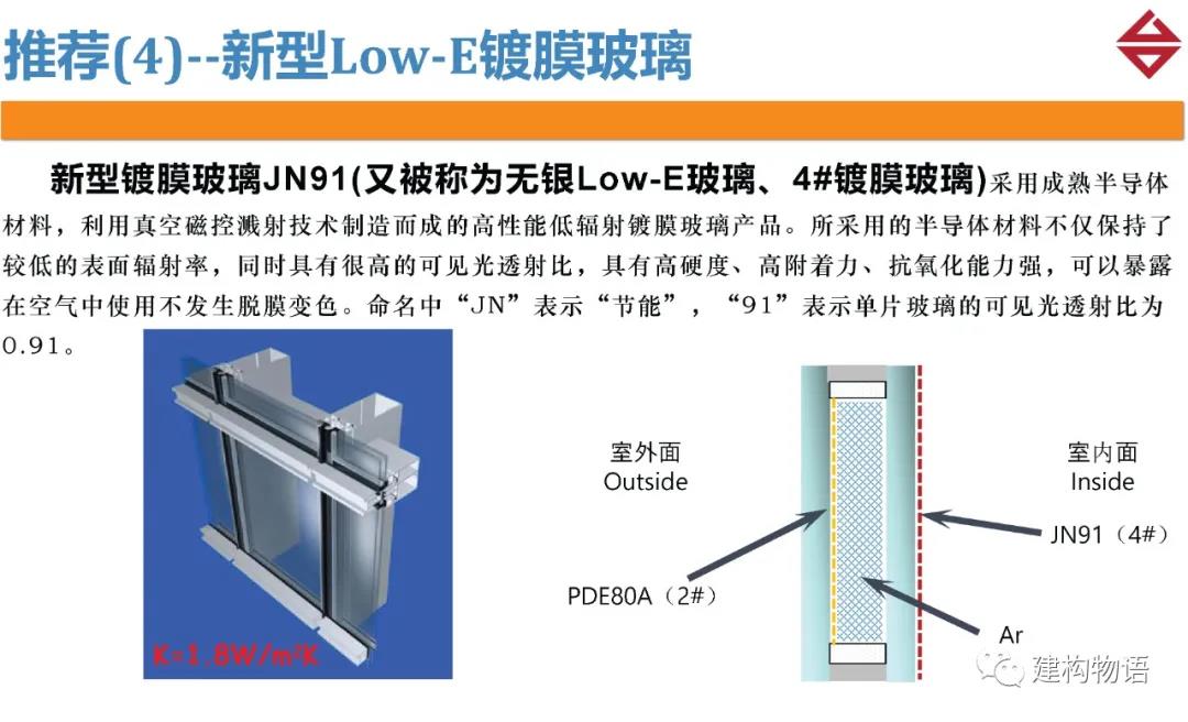 新型low-e镀膜玻璃.jpg
