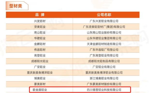 竞争力10强.png