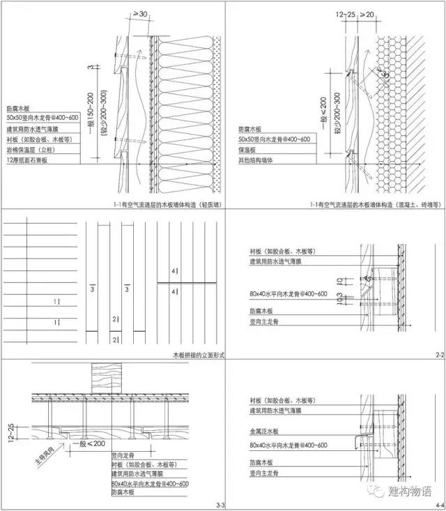 典型的天然木板构造示意图.jpg