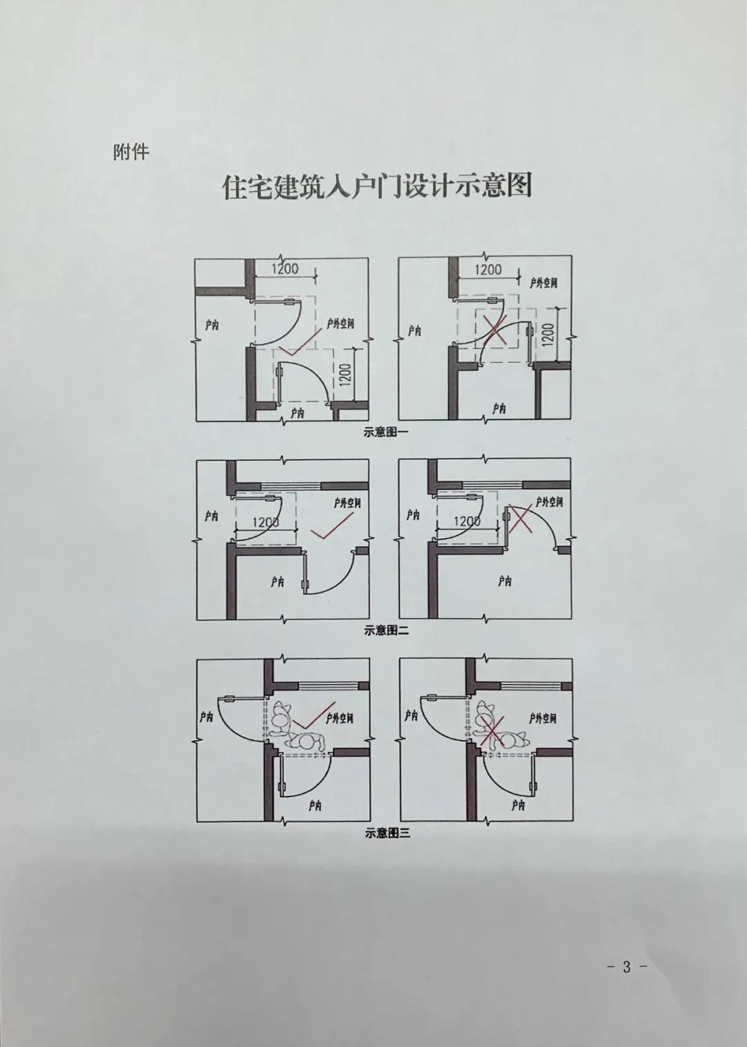 优化提升住宅建筑入户门3.jpg