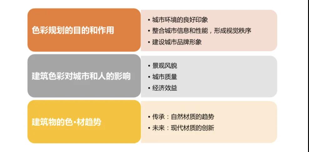 1593422797323068023.jpg 色彩规划的重要意义及趋势.jpg