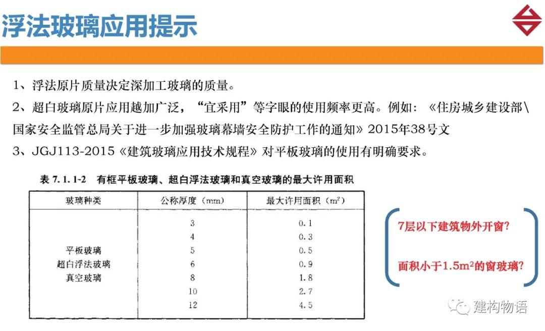 1604024998807027481.jpg 浮法玻璃应用提示.jpg