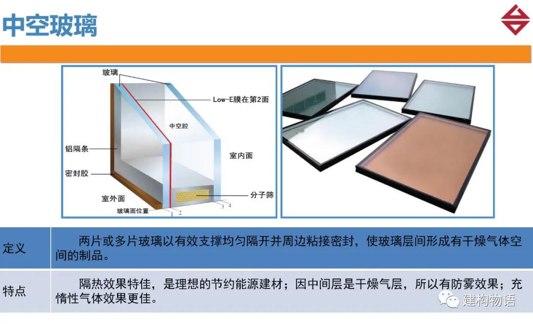 1604025039466077834.jpg 中空玻璃.jpg
